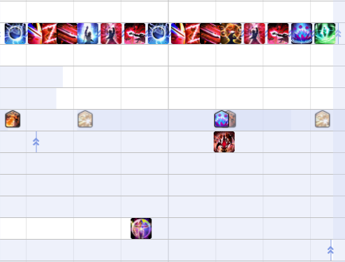 An XIVAnalysis screenshot showing a phase 2 reopener sequence with two melee combos and a prepared Dualcast, utilizing smuggled Enchanted Swordplay stacks