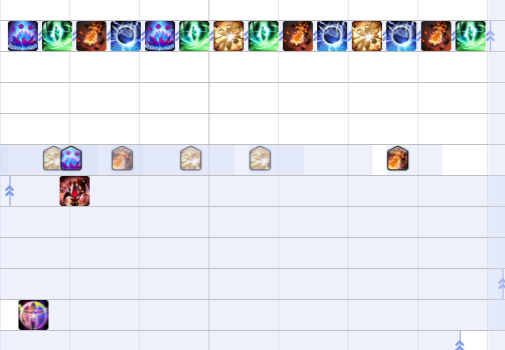 An XIVAnalysis screenshot showing a phase 2 reopener sequence with no melee combos